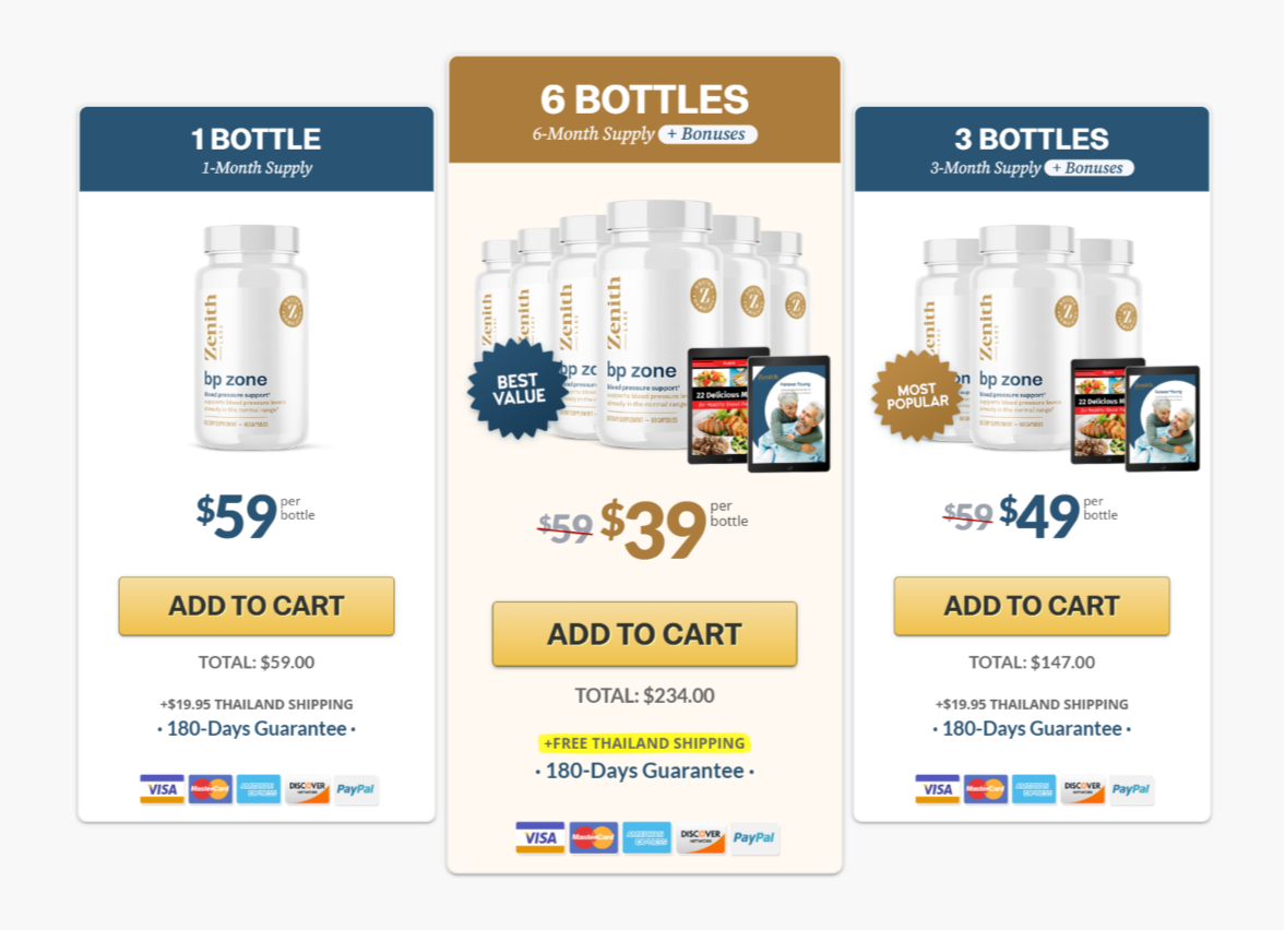 Buy BP Zone official website